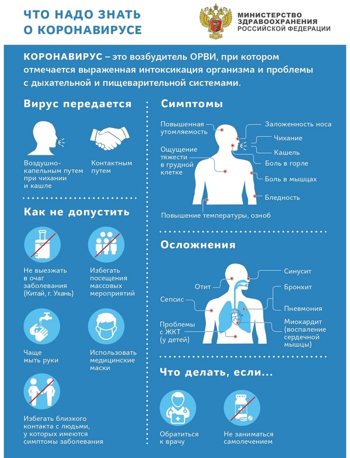 Новый Год