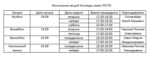 Новый Год